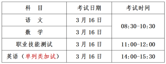 2024年上饒職業技術學院單招簡章 2024年上饒職業技術學院單招簡章