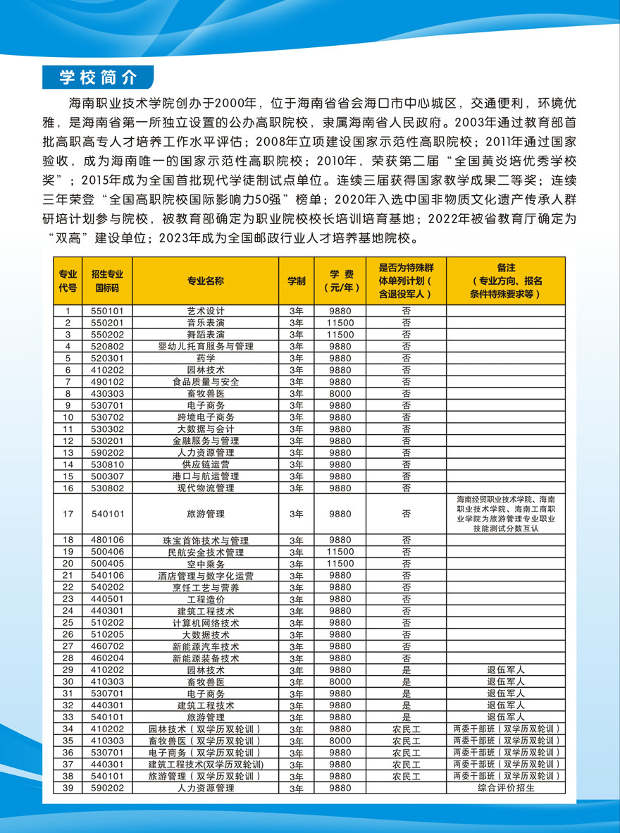 2024꺣I(y)g(sh)W(xu)Ժԇ(jin)