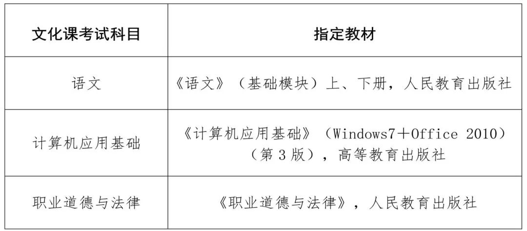 2024年海南科技職業大學高職分類招生章程 2024年海南科技職業大學高職分類招生章程