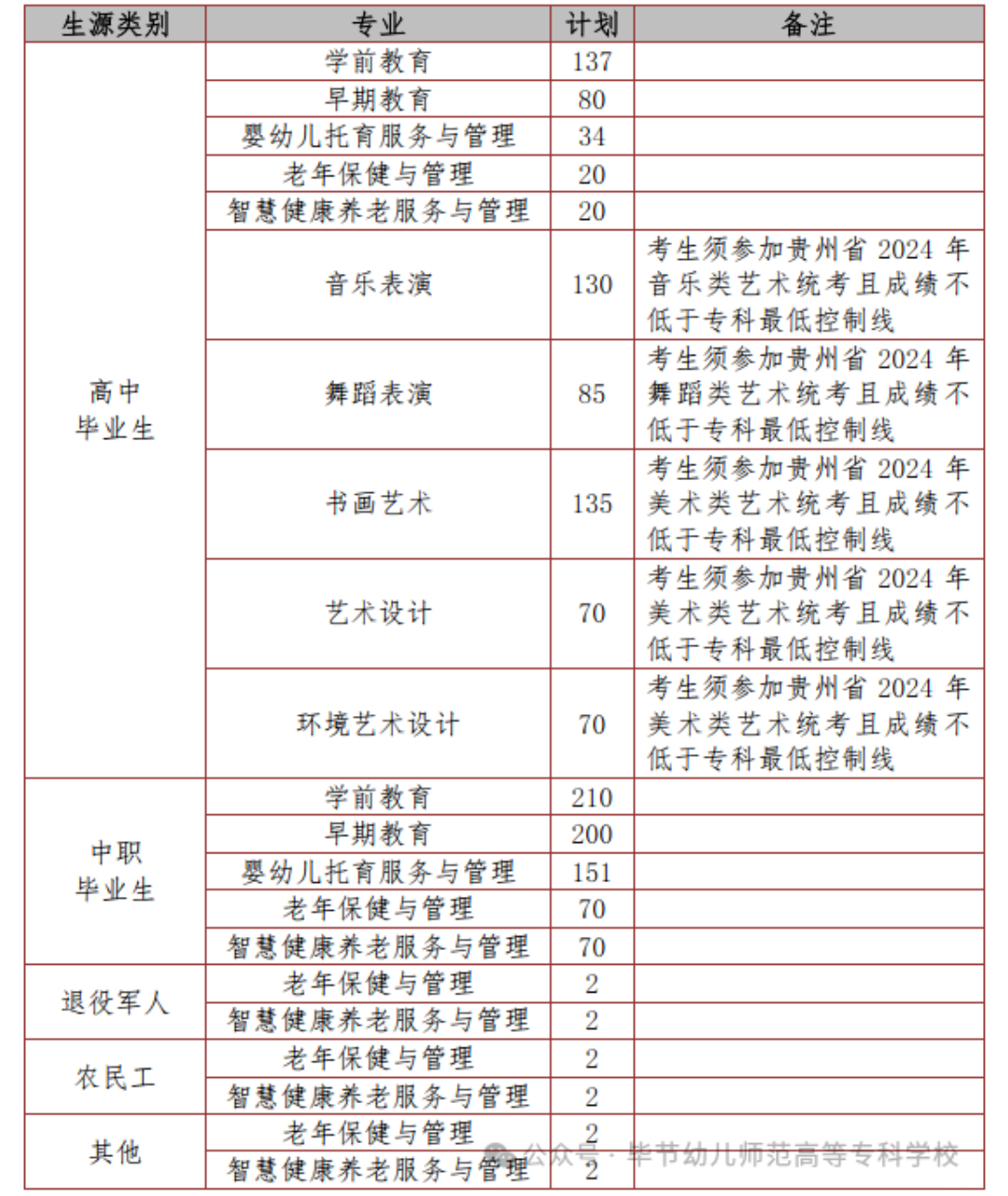 2024ꮅ׃ߵȌƌWУԇ³