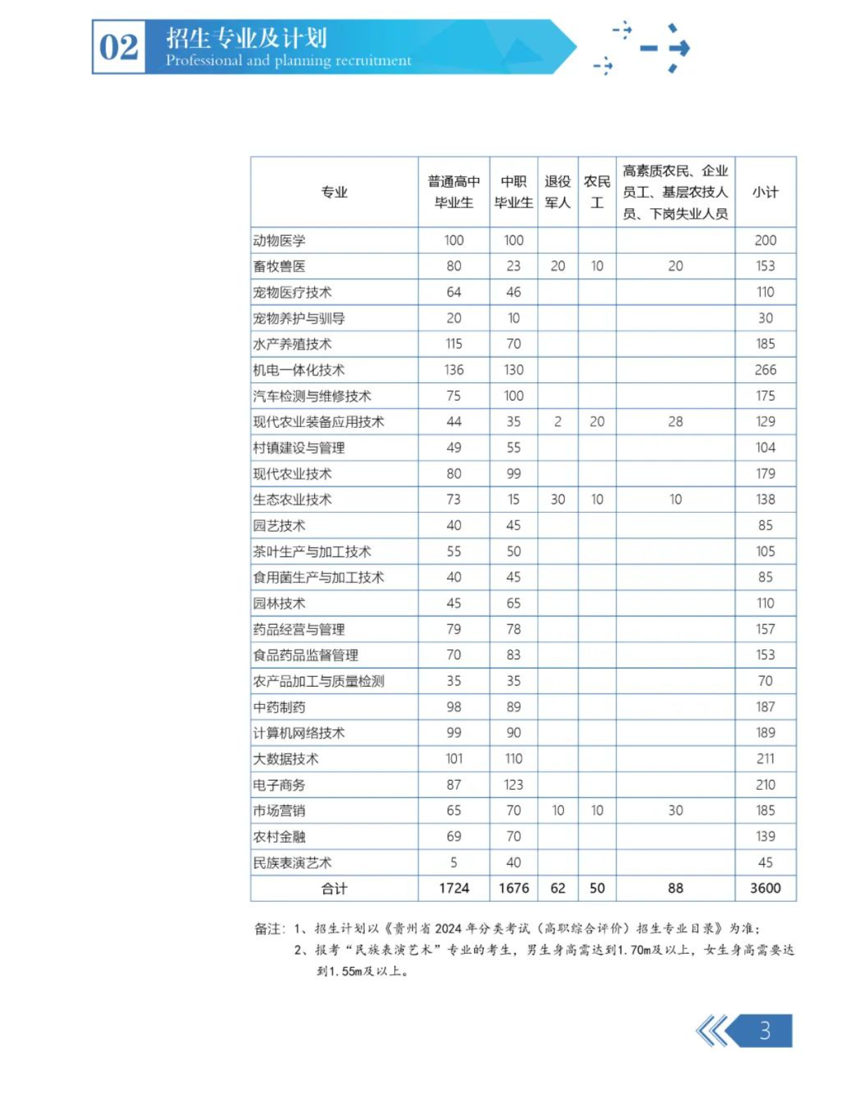204Fr(nng)I(y)I(y)WԺԇ