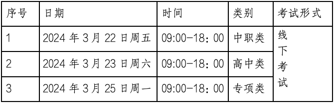 2024年貴州工業職業技術學院分類考試招生章程 2024年貴州工業職業技術學院分類考試招生章程