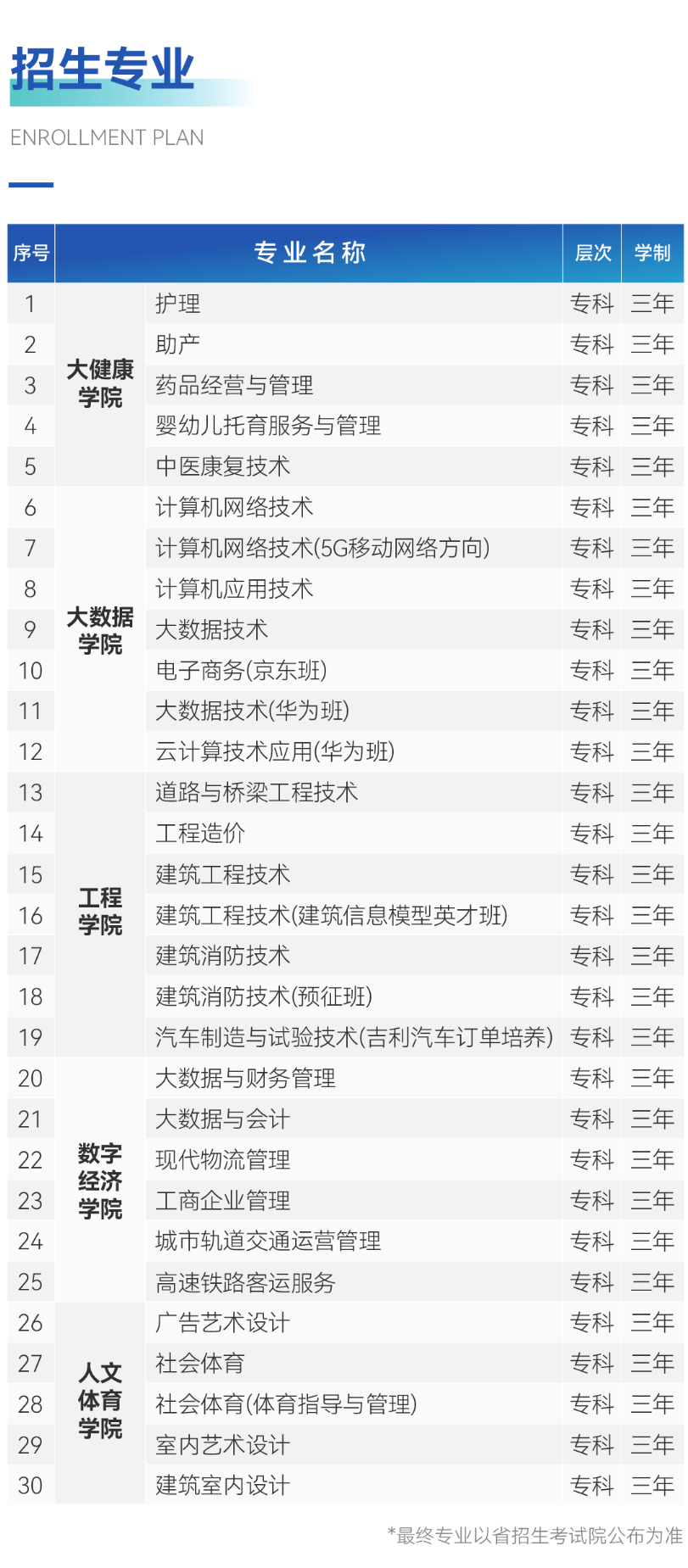 2024FݹI(y)WԺԇ