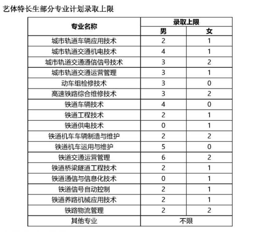2024FI(y)g(sh)W(xu)Ժк