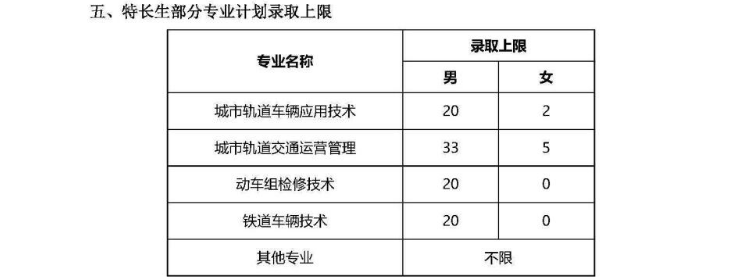 2024年柳州鐵道職業技術學院高職對口招生簡章 2024年柳州鐵道職業技術學院高職對口招生簡章
