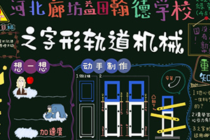 益田翰德學校開展“網(wǎng)紅”科學課——有趣 好玩 有深度