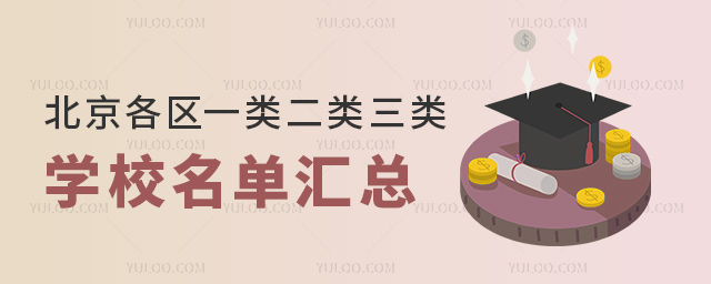 北京各區一類二類三類學校名單匯總