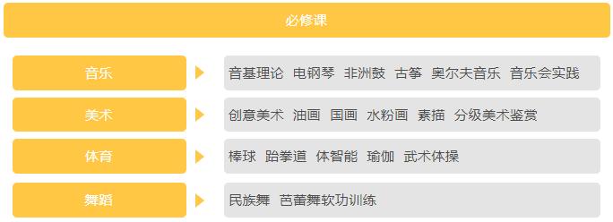探校北京市通州區私立樹人學校