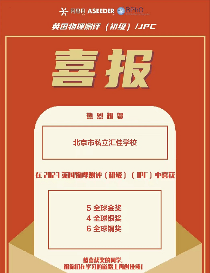 北京市私立匯佳學校競賽獲獎喜報