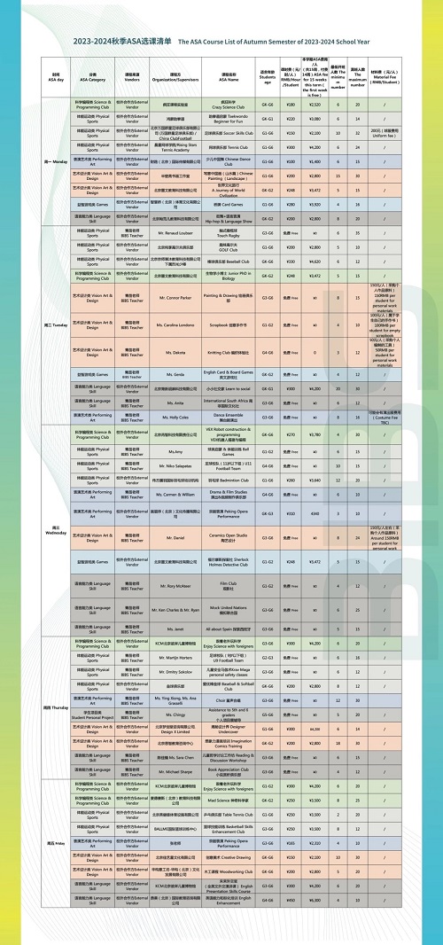 青苗學校陽光上東校區校園