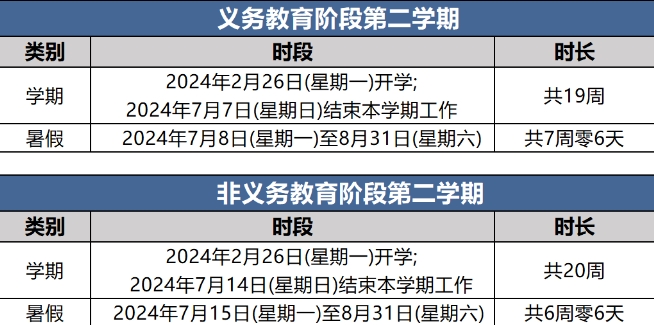 北京中小學暑假放假時間
