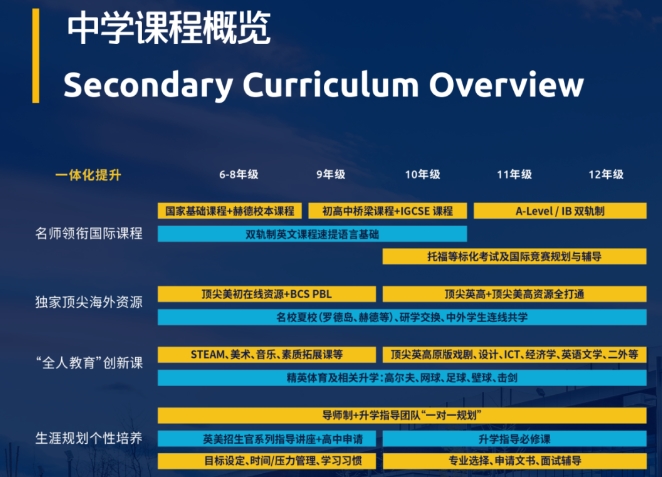 гꖅ^(q)յW(xu)УЌW(xu)n