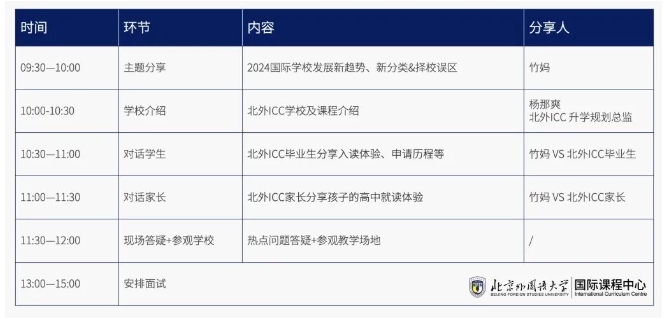 北外ICC開(kāi)放日