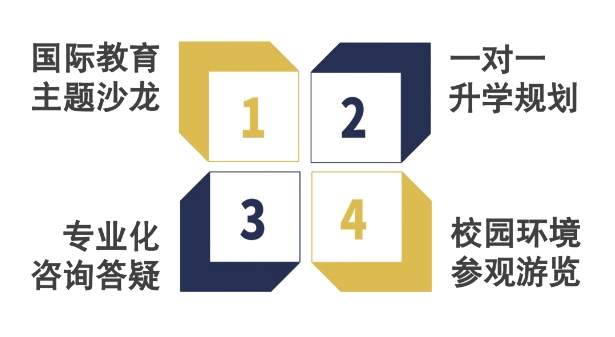 北外ICC開放日當天活動