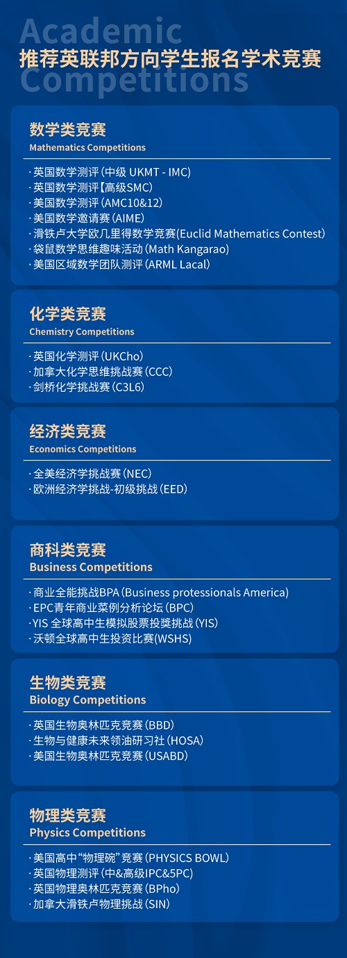 法拉古特學校天津校區英聯邦方向班