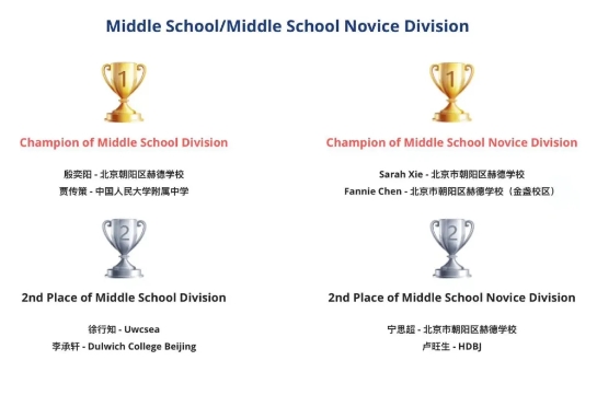 北京市朝陽區(qū)赫德學(xué)校社團(tuán)