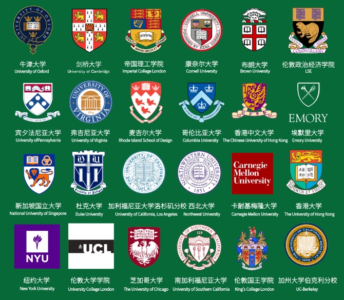 北京市私立匯佳學校中考獎學金