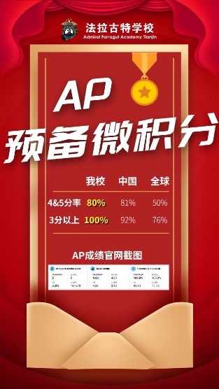 天津法拉古特學(xué)校AP成績(jī)