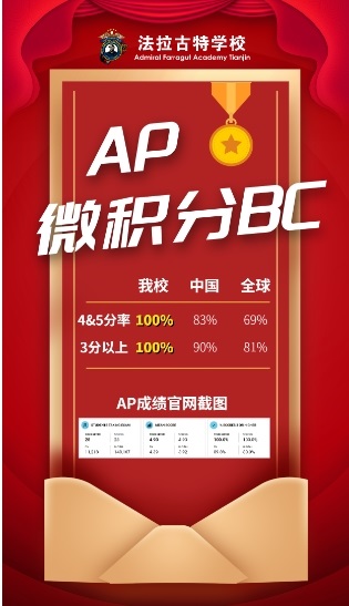 天津法拉古特學(xué)校AP成績(jī)