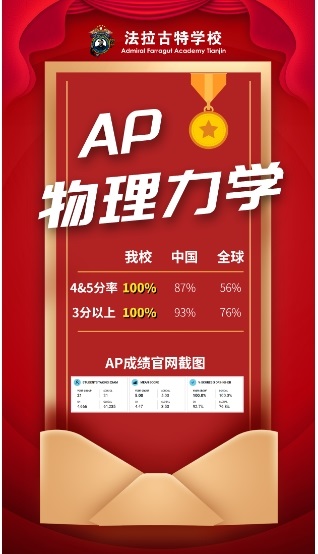 天津法拉古特學(xué)校AP成績(jī)