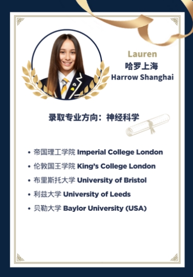 哈羅畢業生大學錄取榜單g