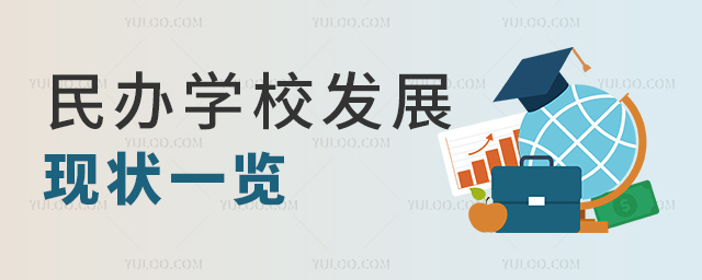 民辦學校發展現狀一覽