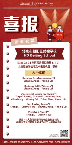 北京赫德學(xué)校國(guó)際競(jìng)賽獲獎(jiǎng)