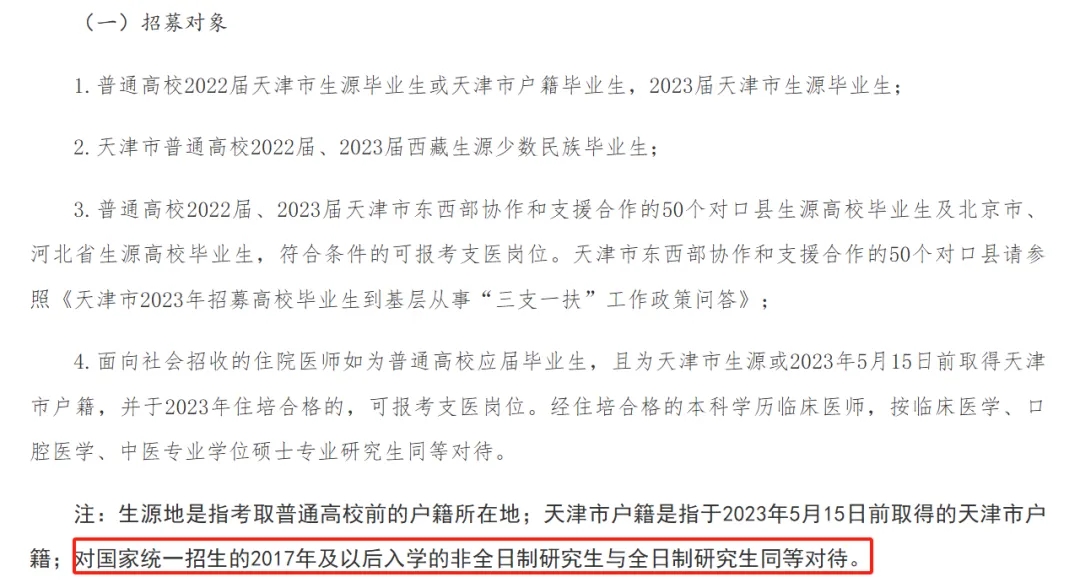 非全日制研究生不受認可