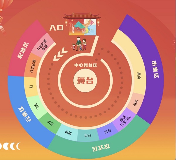 一土致知學校中秋游園會