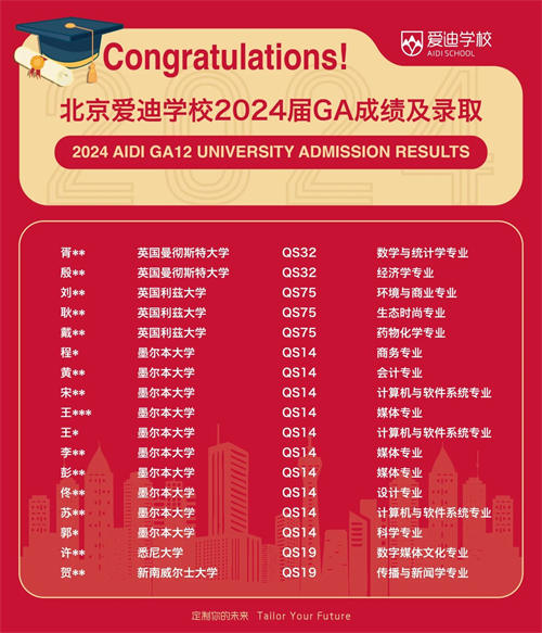 北京愛迪學校升學