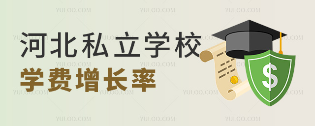 河北私立學校學費增長率