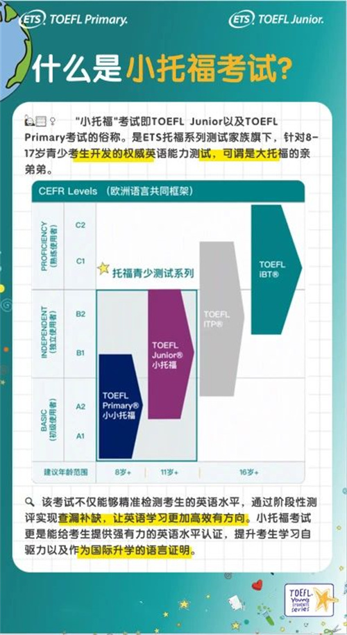 天津海嘉學校正式成為TOEFL Junior官方考點
