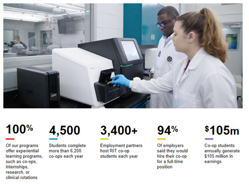 君誠國際藝術高中g