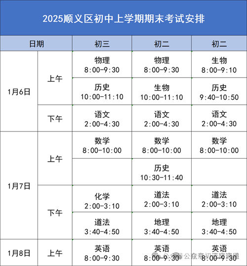北京各區初三期末考試時間
