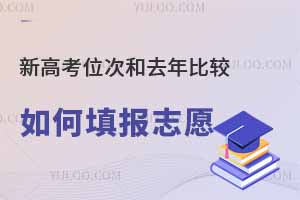 2025¸߿λôȥı^־Ը