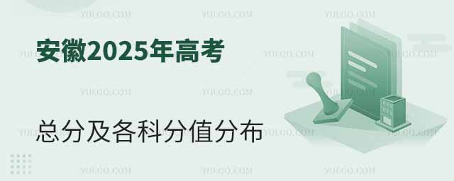 安徽2025年高考總分及各科分值分布