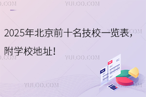 2025걱ǰʮУһ[WУַ