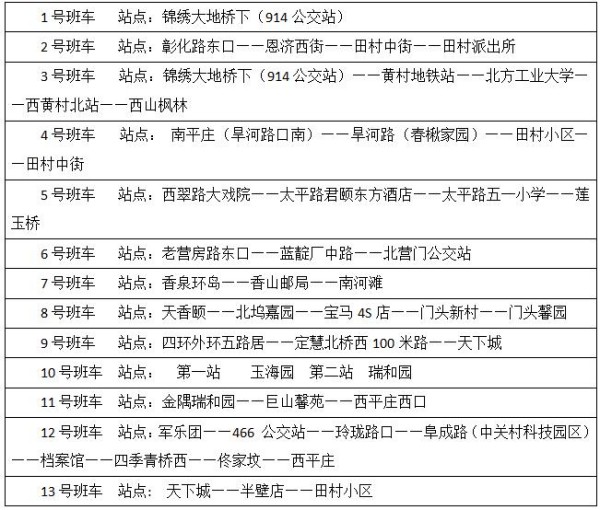 北京海淀區(qū)尚麗外國語學(xué)校校車路線