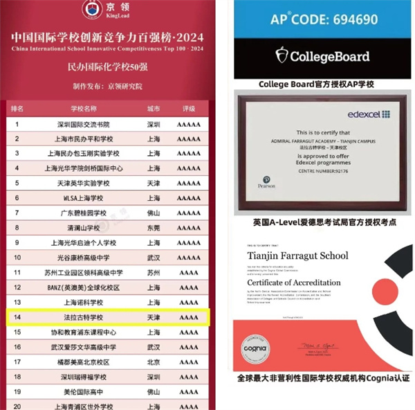 天津法拉古特學校中外合作辦學班