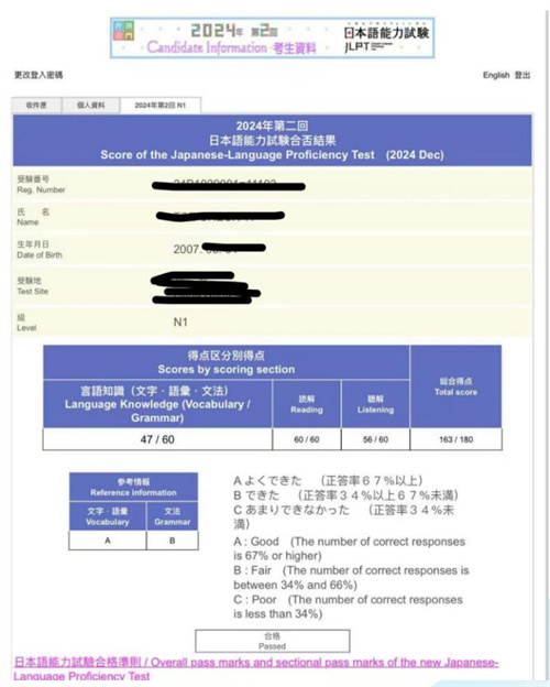 日語標化考試成績