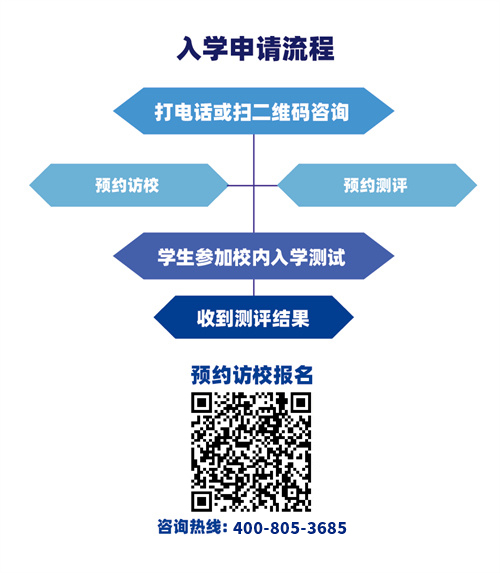 天津法拉古特學(xué)校A-Level兩年制藝術(shù)班招生簡(jiǎn)章