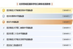 2025걱ǅ^(q)HW(xu)Уڱָ(sh)