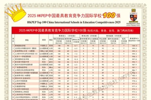 2025HKPEPЇ߽HW(xu)У100Ѱl(f)