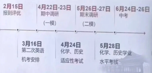 北京中考一模時間