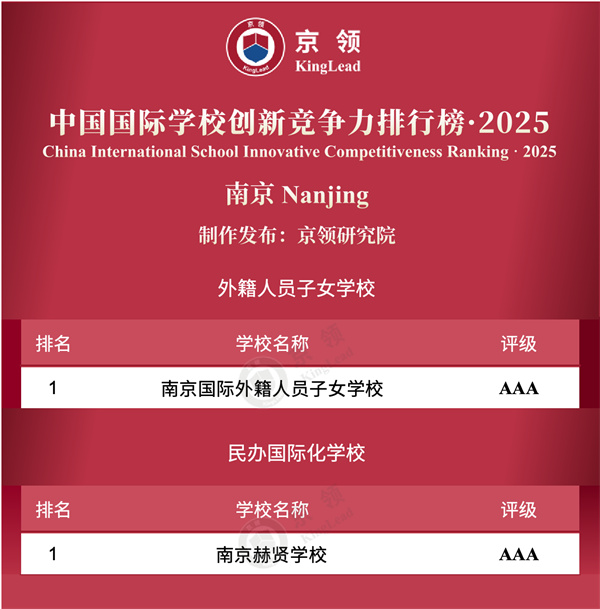 中國國際學校創(chuàng)新競爭力排行榜