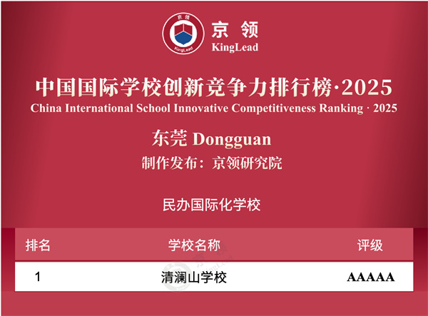 中國國際學校創(chuàng)新競爭力排行榜