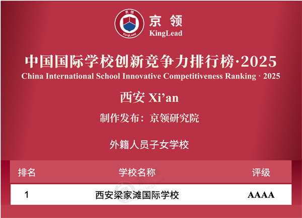 中國國際學校創(chuàng)新競爭力排行榜