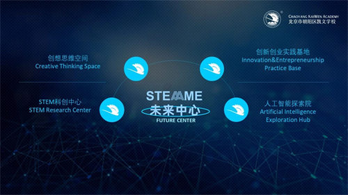 朝陽凱文STEAME未來中心