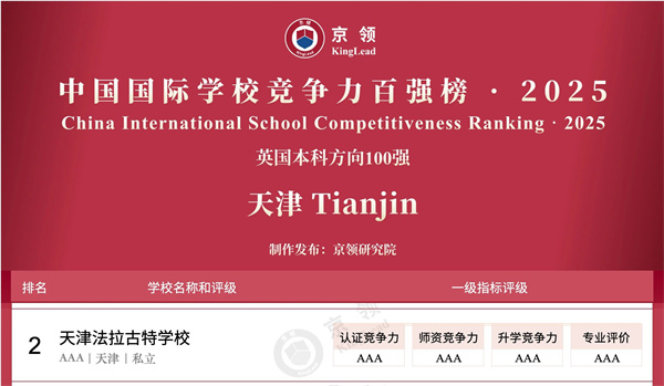 天津法拉古特學(xué)校排名