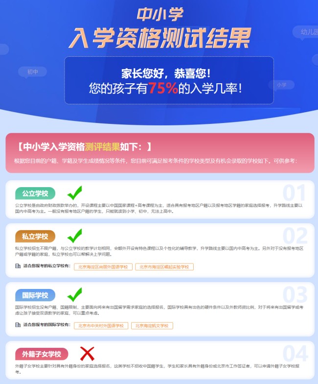 中小學入學條件測試工具